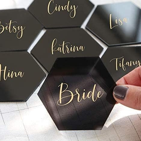 Hexagon Place Names