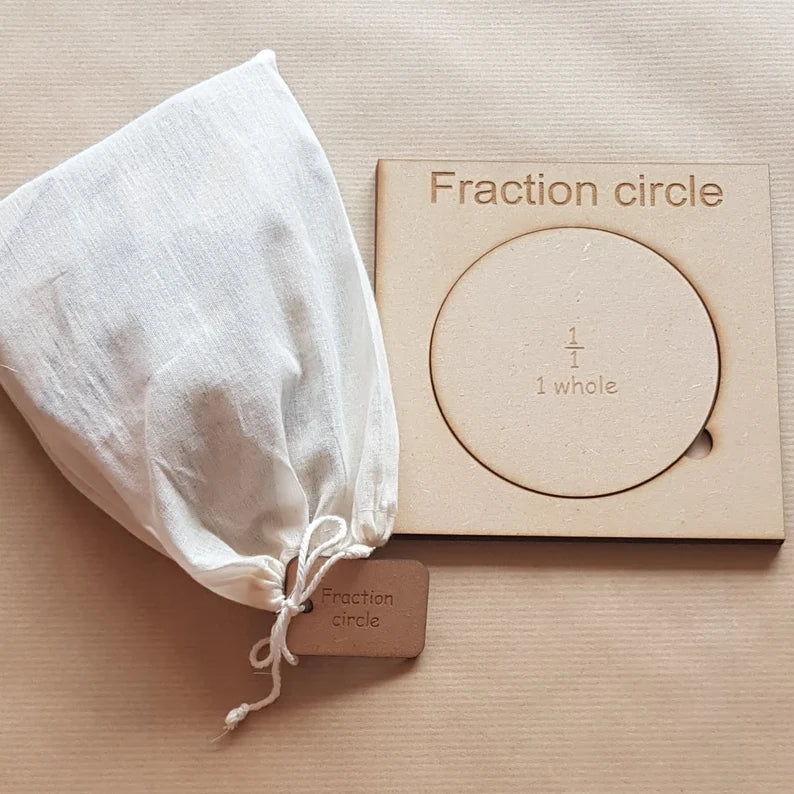 Fraction Pizza Learning Tool
