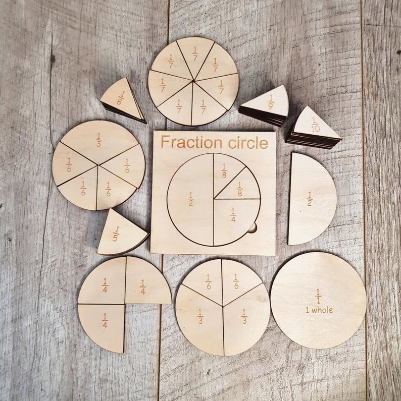 Fraction Pizza Learning Tool